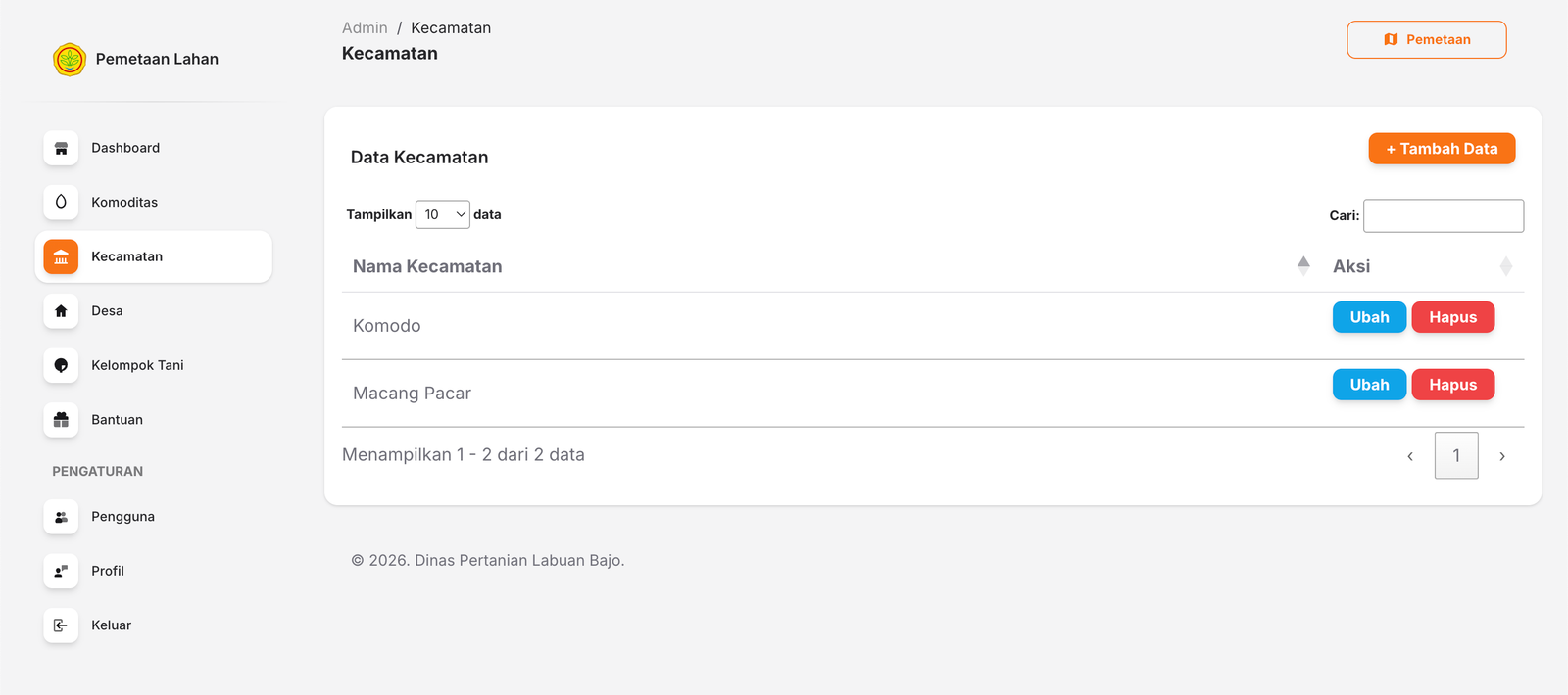 Daftar Kecamatan